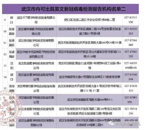 加拿大入境全攻略 从核酸证明到隔离酒店预订，一篇文章搞定